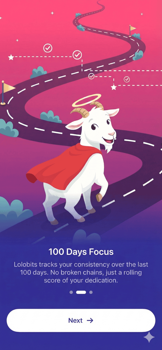 Lolobits App Screenshot showing goat journey